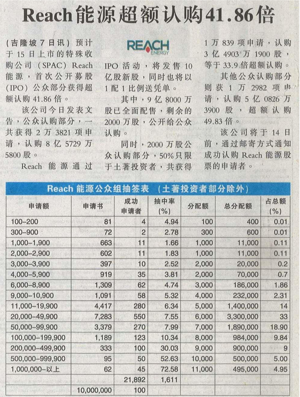 MediaRelease_NanyangSiangPaoBusiness_20140808